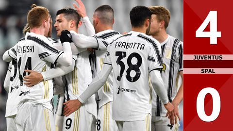  Juventus vs SPAL: 4-0 (Tứ kết Coppa Italia 2020/21)